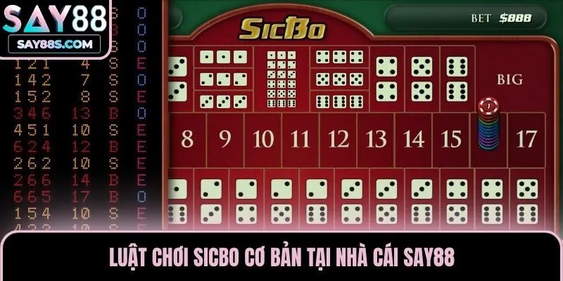 Luật chơi sicbo cơ bản tại nhà cái Say88